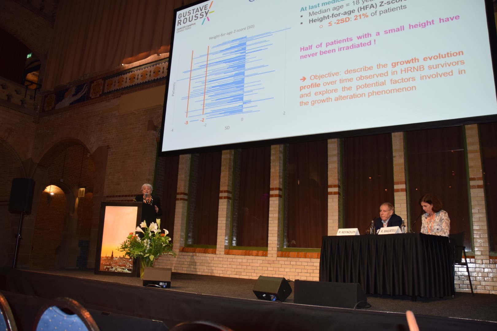 ANR 2023 - Amsterdam Day 2