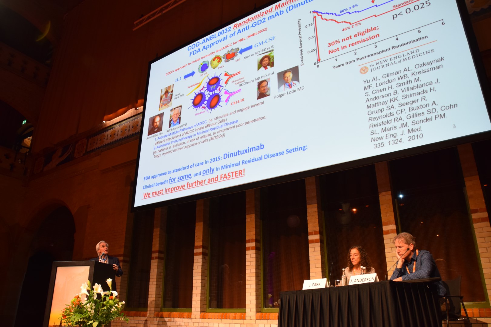 ANR 2023 - Amsterdam Day 3