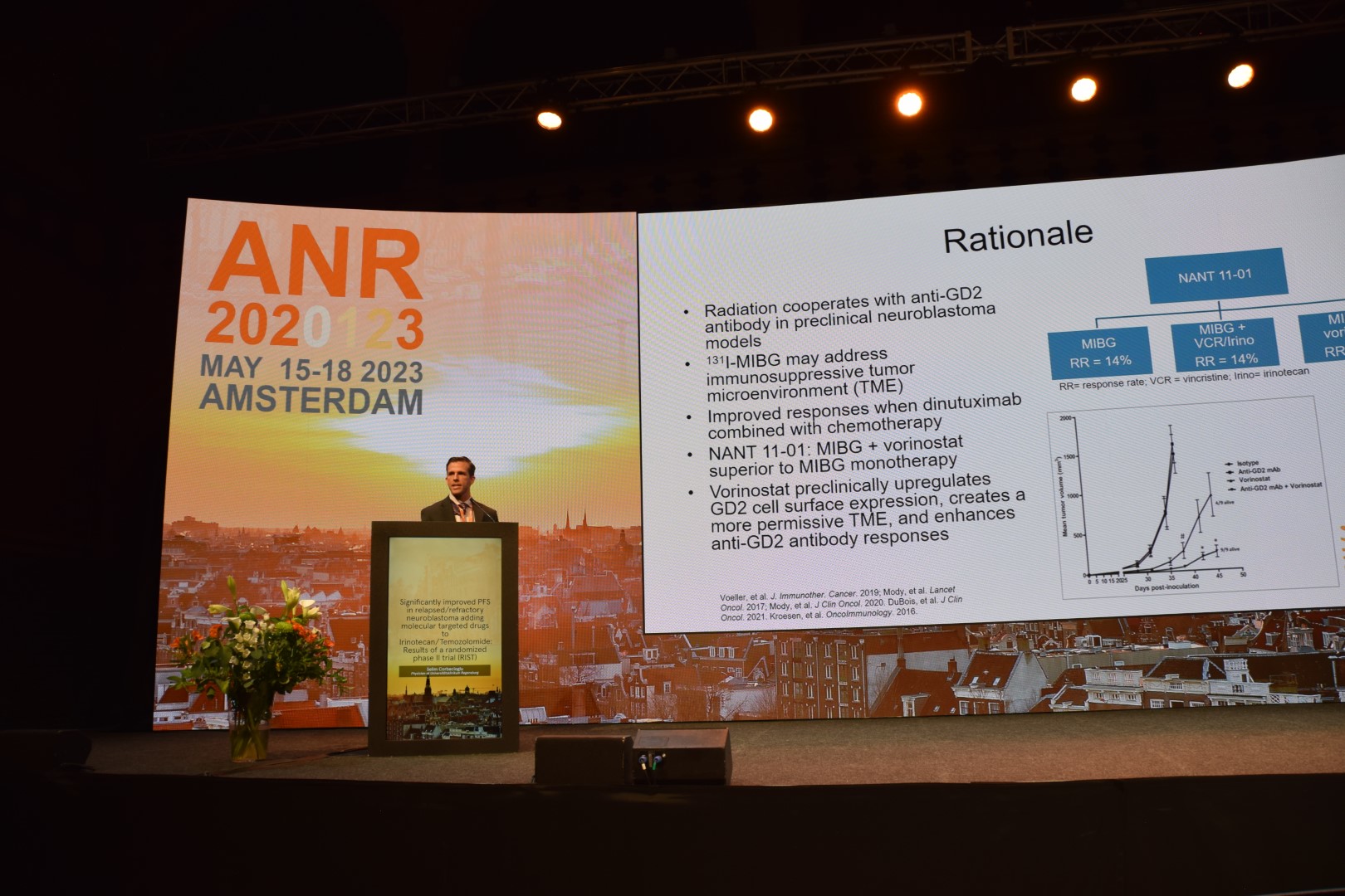 ANR 2023 - Amsterdam Day 3