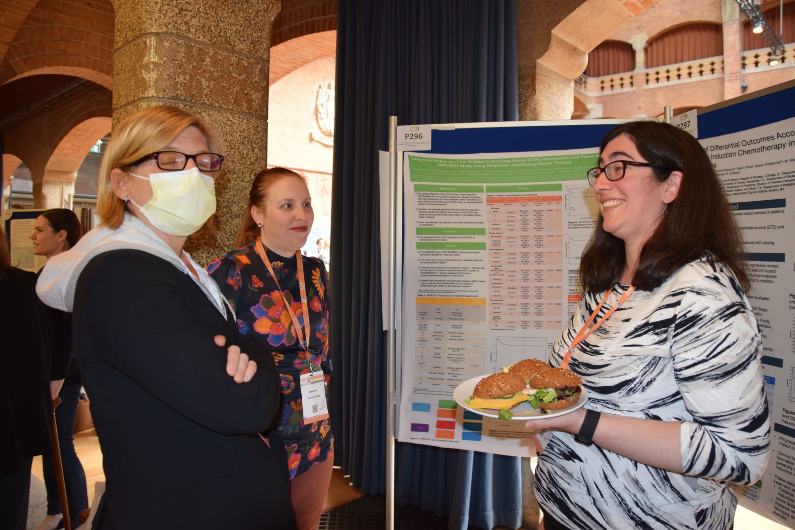ANR 2023 - Amsterdam Day 4